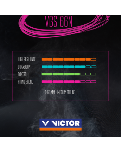 Naciąg VBS 66N - Rolka